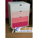 Nakas Minimalis Retro Terbaru