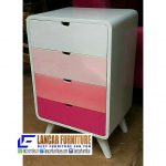 Nakas Minimalis Retro Terbaru